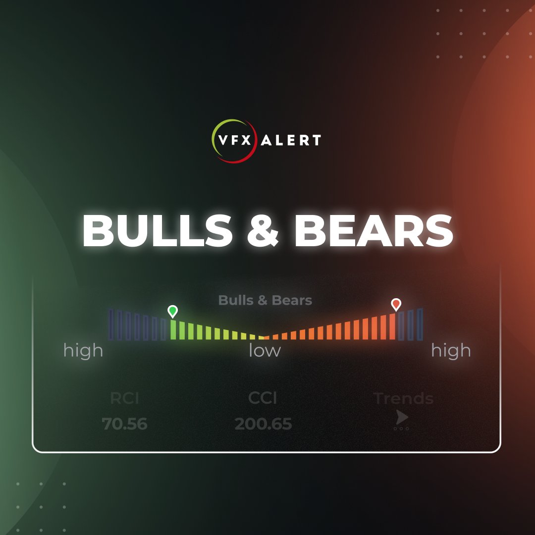 vfxAlert - Signals tweet media