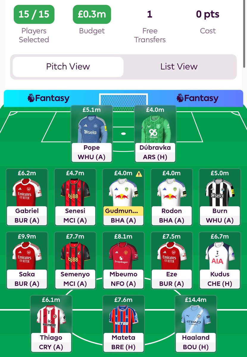 Here’s my bus team and I’m leaning towards either rolling or Gudmonson to Mukiele and start him over Rodon and Senesi.

Then who would you bench out of:
Thiago
Mbeumo
Kudus