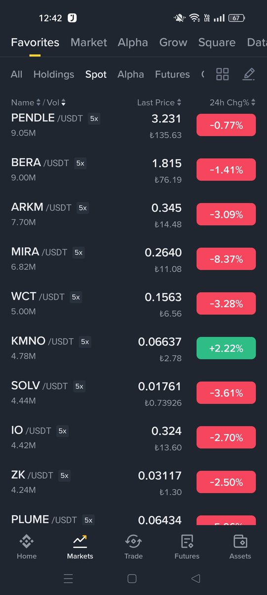 SametSssamet's tweet photo. Geçmişte alınan bu ekran goruntulerini sizlere ileride ışık tutması açısından burada paylasiyorum çekilen tüm çilelerin cefaların unutulduğu günlerden hayranlıkla izlediğiniz acaba bu fiyatlardan kaç adet aldı diye düşündüğünüzü duyar gibiyim  bol kazançlar 😊 https://t.co/EkrBPZcObz