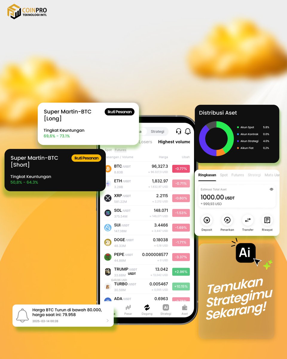 CryptoMete79263's tweet image. ⏰ Kenali waktu terbaik untuk entry dan temukan strategi AI yang paling cocok buat kamu!
Trading jadi lebih mudah, terarah, dan menguntungkan bareng KeepBit x AI CoinPro 🚀
#CoinPro #KeepBit #AITrading #SmartTrading #CryptoStrategy #TradingCerdas #AutoProfit #CryptoIndonesia