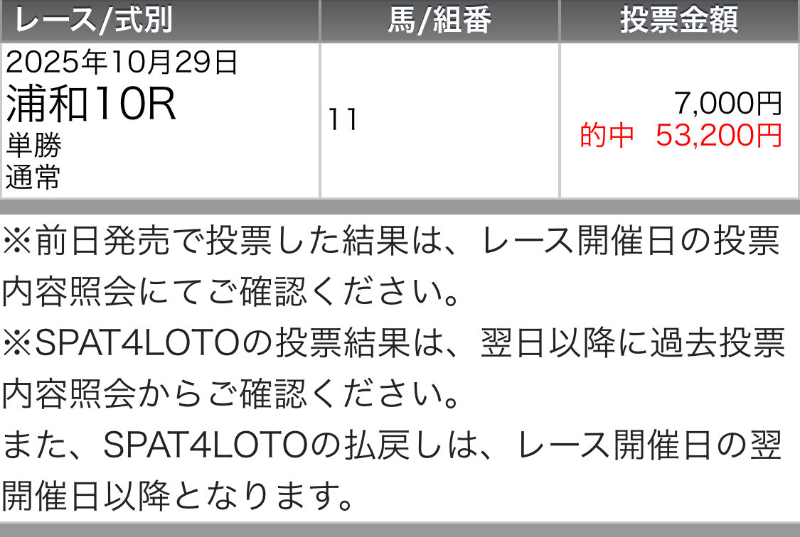 maria_0515_'s tweet photo. 🎁明日の浦和勝負R(全)プレゼント5名🎁
［いいね/リポスト/フォロー］3点抽選DM

🔥"明日"今開催の浦和で1番自信ある🔥

㊗️南関競馬→4開催連続100万回収へ㊗️
💰220万回収💰(3週前・大井競馬)
💰150万回収💰(2週前・川崎競馬)
💰180万回収💰(1週前・大井競馬) https://t.co/TXTLCoDAoB