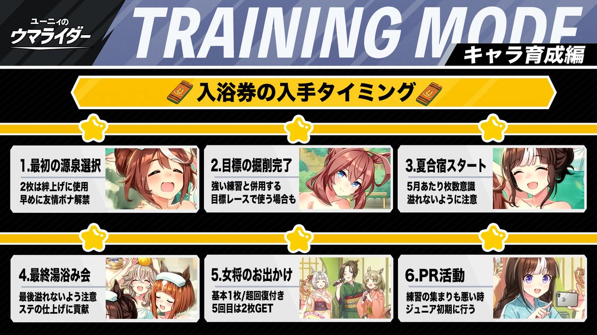 星君05オーマアマゾンG (@HOSIKUN05KAMEN) / Posts / X