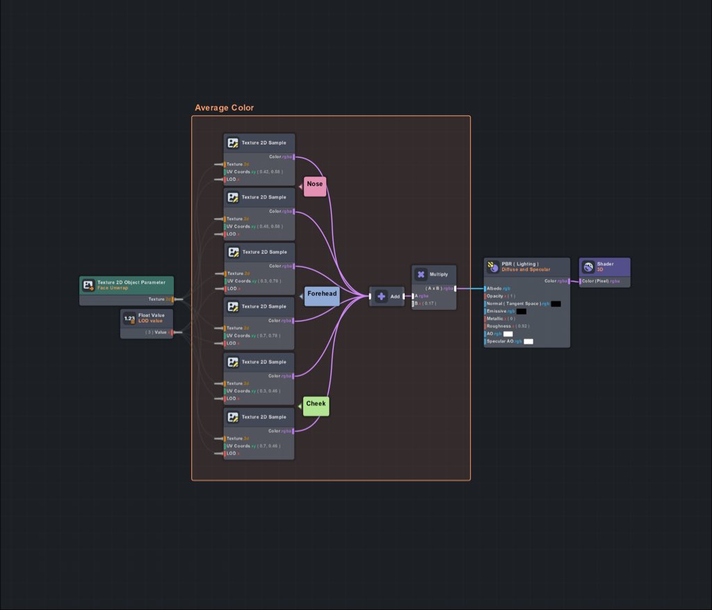 Angeline G tweet media