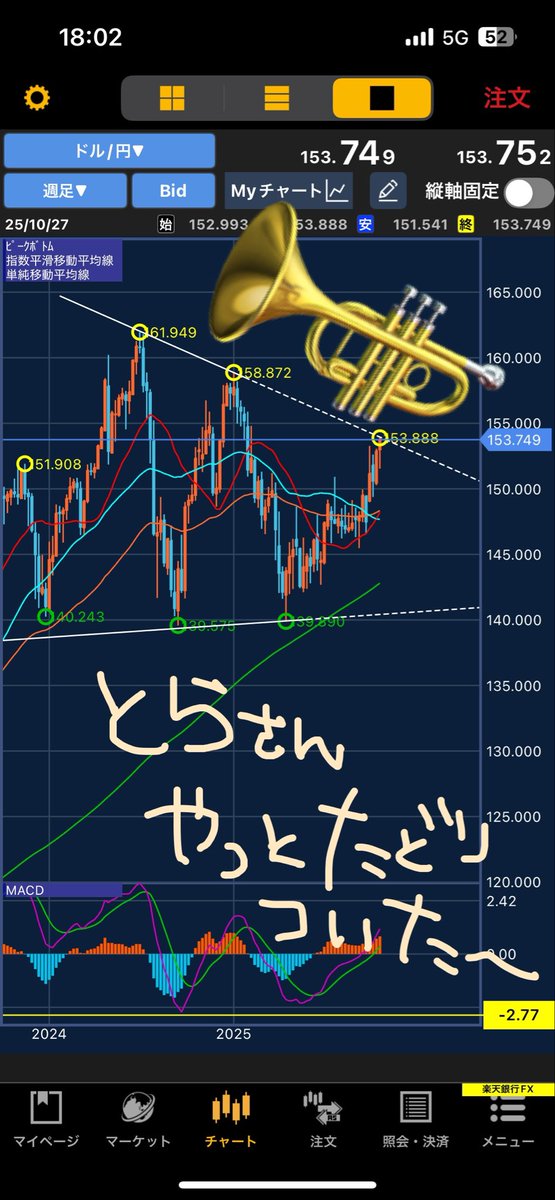 chartart✨画伯👩‍🎨✨ (@chartart1234) / Posts / X