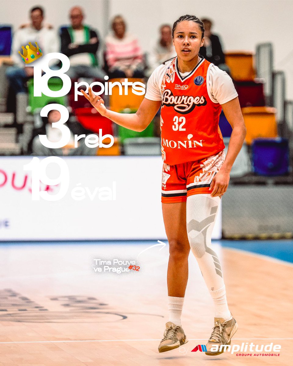 BourgesBasket's tweet photo. Nos MVPs face à Prague ! 😎

👊 Laeti, Kadi, Tima... et toute une équipe !

#FiertéTango https://t.co/DI42BDC6XJ