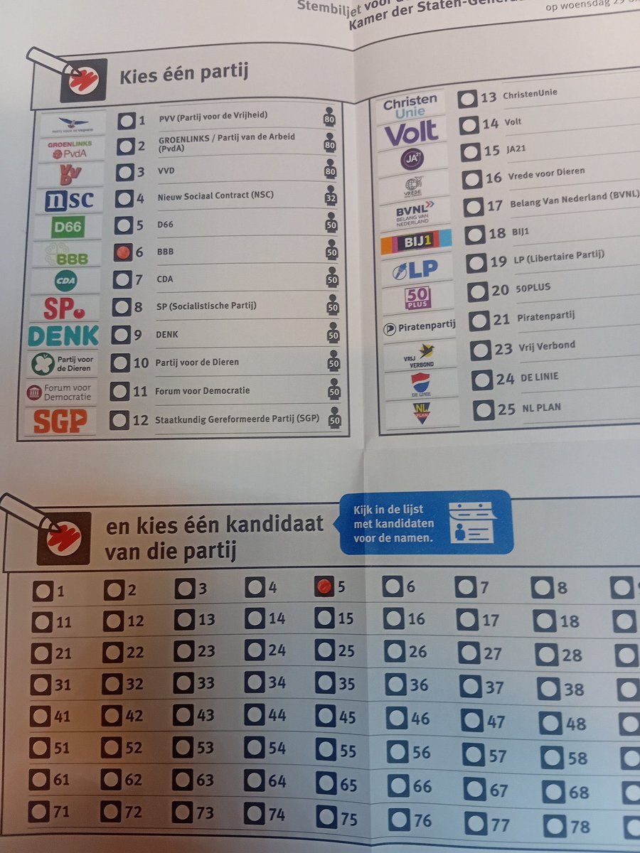 palpeet's tweet photo. Weer zo’n voorbeeld, dit keer op het fucking stembiljet: je kiest geen kandidaat van een partij, maar van een lijst. https://t.co/jTEqLH50Ei