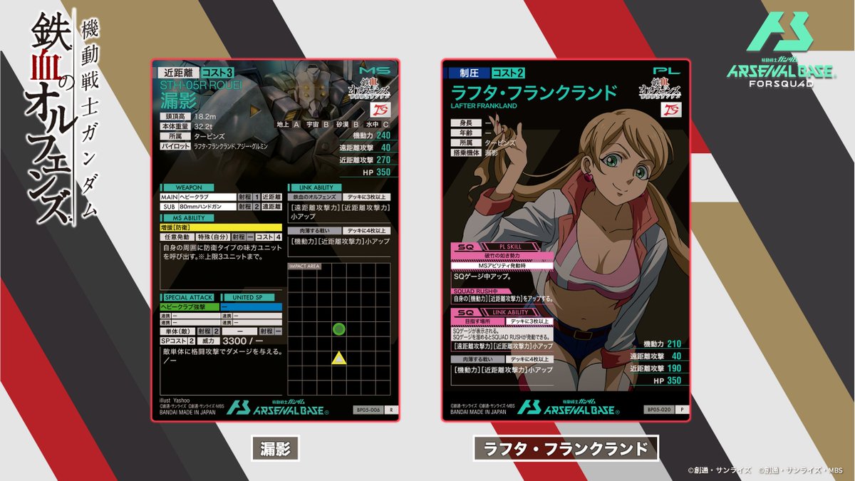 Alvin Mahendra様 アーセナル Alvin Mahendra様 アーセナル Aeolus (Mega Man) | VS Battles