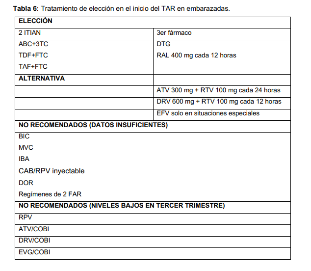 Servicio de Farmacia HULP tweet media