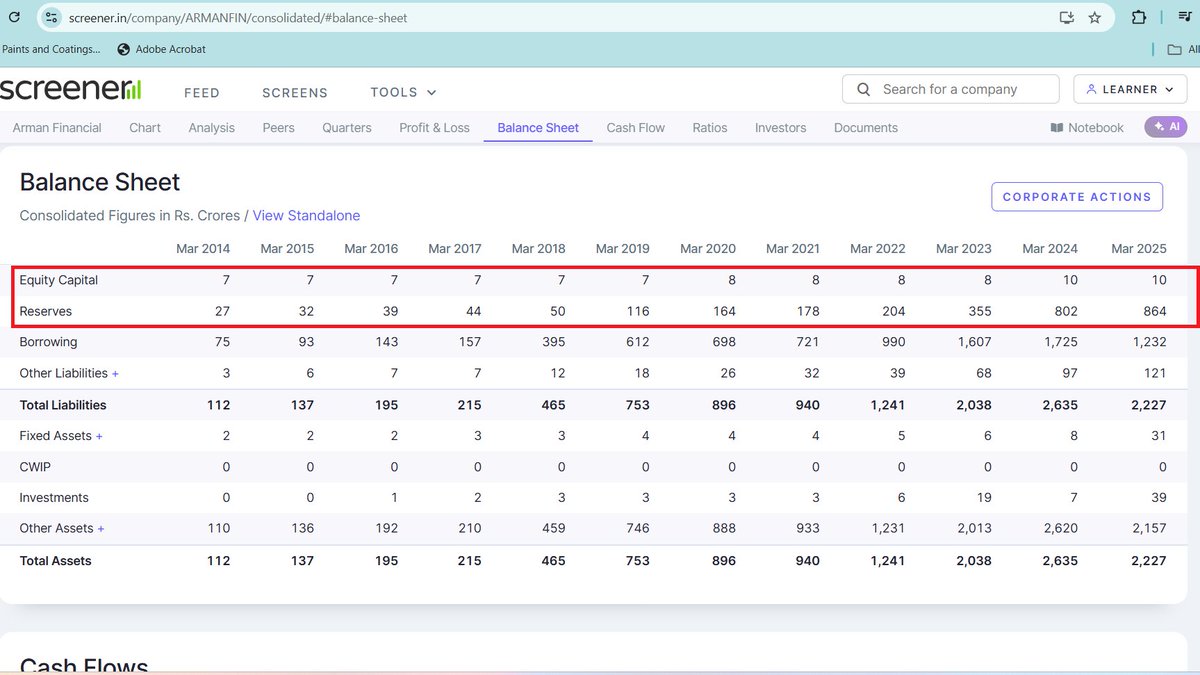 learner_sushil's tweet photo. ये #Arman_Financial_Services की #balance_sheet है इन्होंने अपनी equity dilute almost न के बराबर की है ये अच्छे मैनेजमेंट की निशानी होती है 
#Stockmarket
#Microfinance_sector https://t.co/sesqG5qSnQ