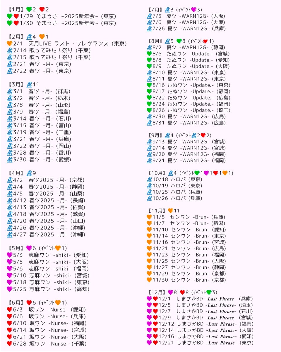 __sm_us__1's tweet photo. 2025年 浦島坂田船 LIVE＆イベント数
※🚢以外での開催・ゲスト参加も含む
※2026年に行うイベントは除く

💚52 ⇒ 7.1日に1回の頻度
💜56 ⇒ 6.5日に1回の頻度
❤58 ⇒ 6.3日に1回の頻度
💛53 ⇒ 6.9日に1回の頻度

『週1以上の頻度でcrewに会っている』 https://t.co/P7lJTqmDWw
