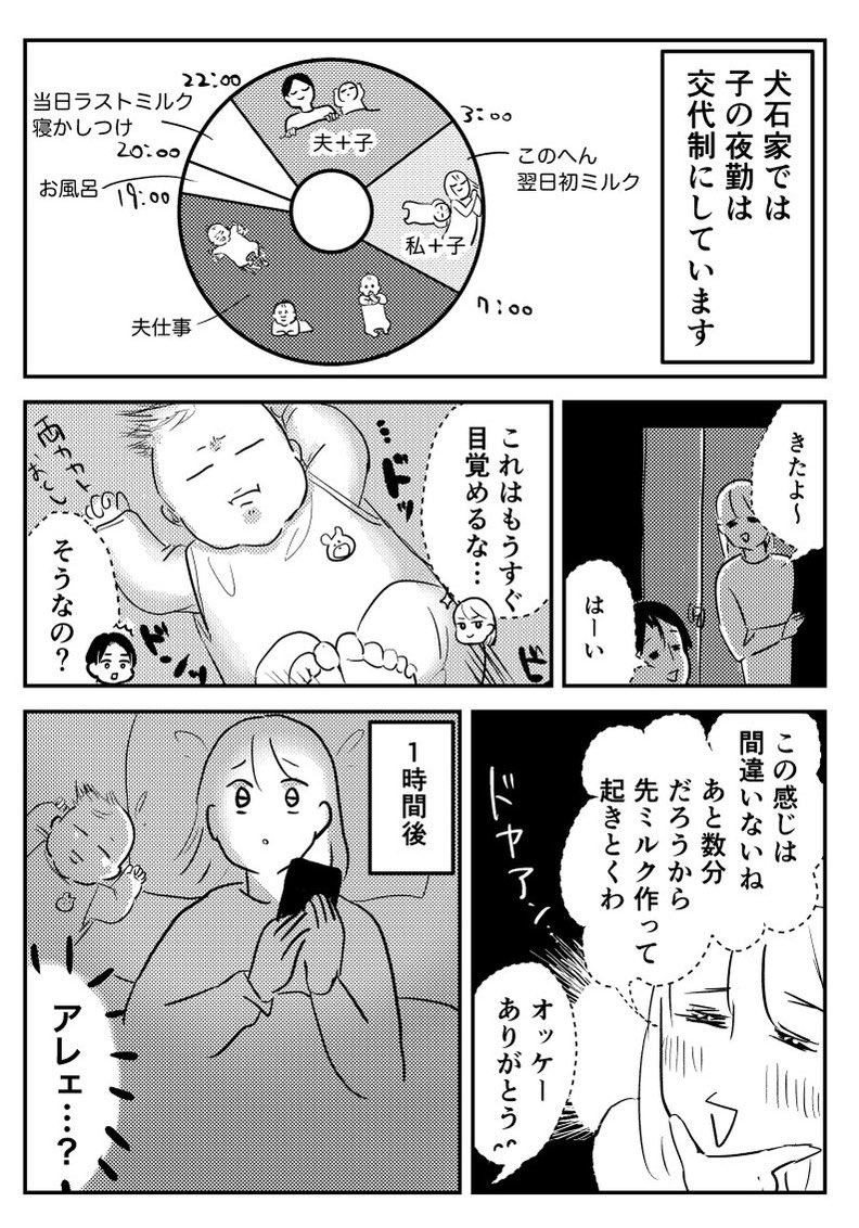 犬石 (@100nichigo_neet) / Posts / X