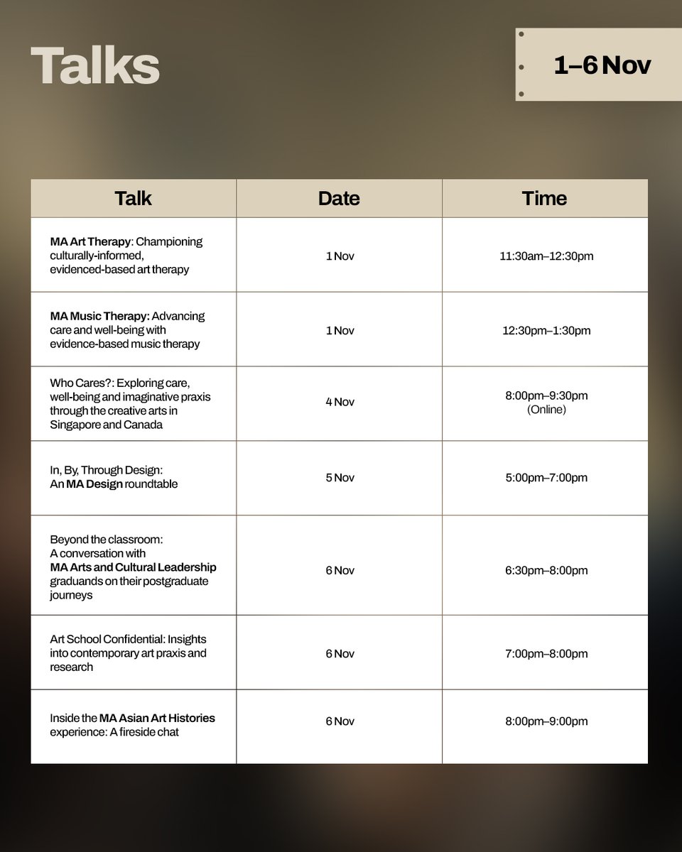 LASALLE College of the Arts tweet media