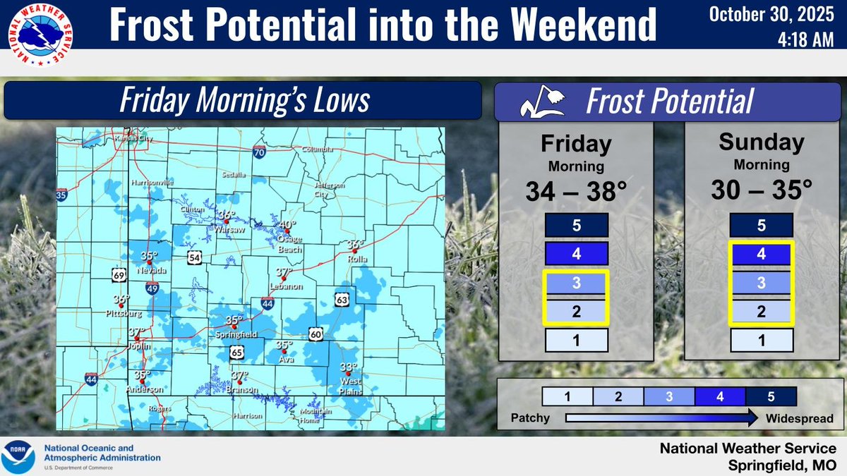 The best chances of frost through the middle of next week will occur tonight into Friday morning with lows in the mid to upper 30s and Saturday night into Sunday with lows in the low to mid 30s.  #mowx #kswx