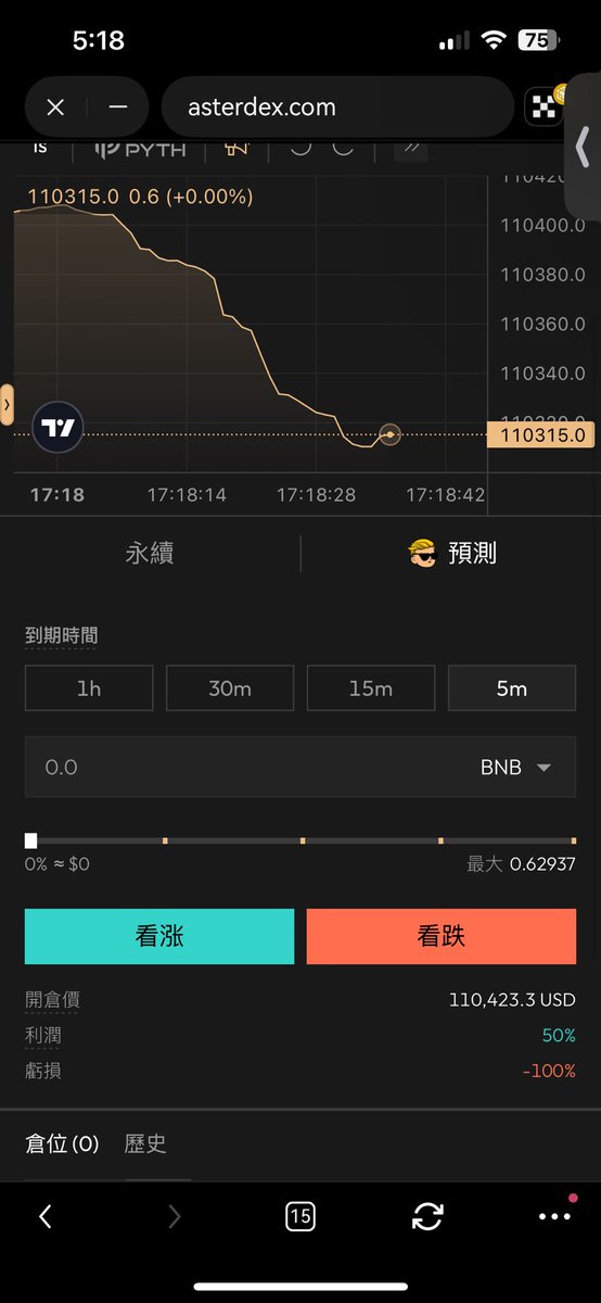 Waynecoin tweet media