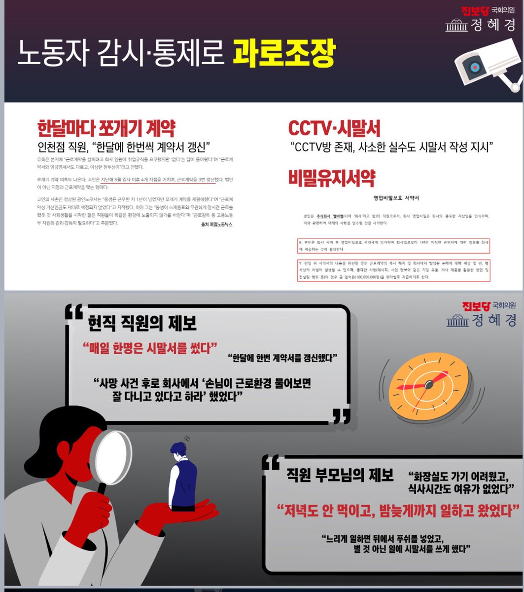jhkjinbo's tweet photo. "한 달짜리 계약, 매일 한명은 시말서, CCTV감시”
런던베이글뮤지엄 제보내용을 국감에서 공개했습니다. 계열사도 똑같습니다. 이런 감시, 통제속에 청년들이 밥도 못먹고 퇴근못하고 과로로 내몰렸습니다. 단지 한명의 죽음으로 여기지말고, 청년들 일자리를 바꾸기위해 노력하자 호소했습니다. https://t.co/5Y9aqW8GP6