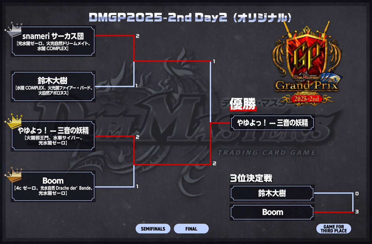 デュエル・マスターズ公式アカウント (@t2duema) / Posts / X