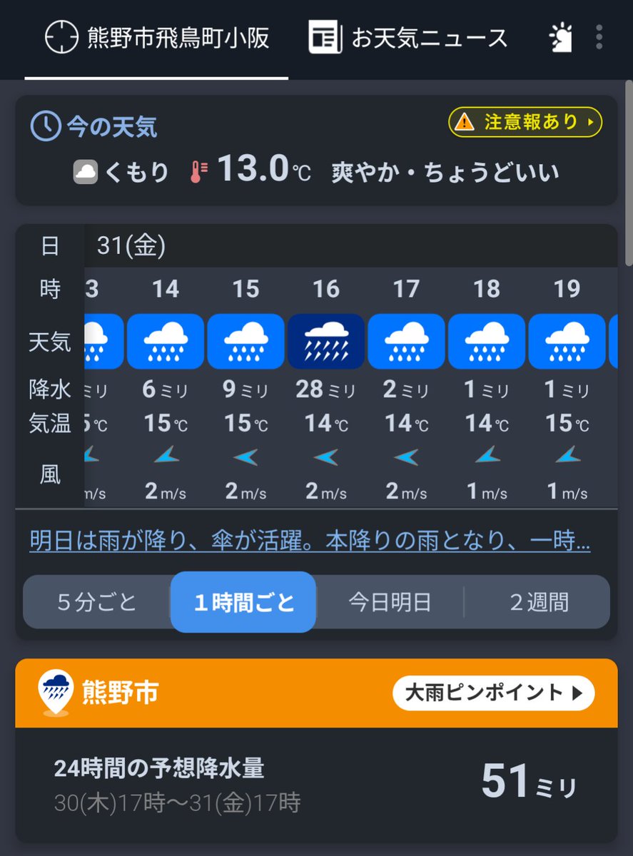 明日の天気……