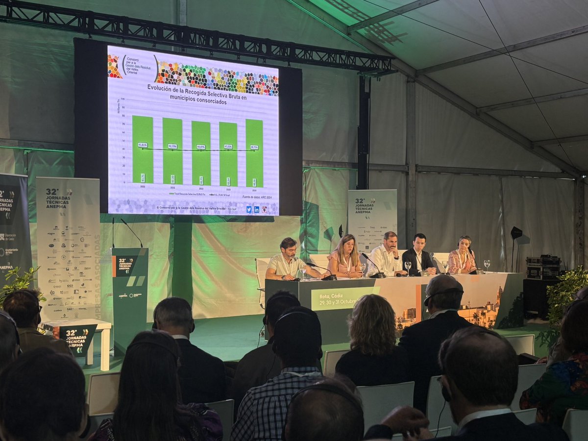 Seguimos en #JornadasAnepma con una gran sesión sobre el futuro de la  #recogida. 
<a href="/MCP_info/">MCP_info</a> 
<a href="/MartiRamos65/">Carlos Martí Ramos</a> 
#ServeisAmbientalsdelVallés
<a href="/EMULSAGijon/">EMULSA Medioambiente</a> 
<a href="/AECOC_ES/">AECOC</a> 
<a href="/gob_na/">Gobierno de Navarra</a>