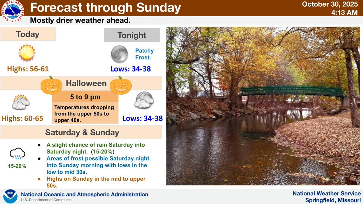 There will be a chance of frost both Friday morning and Sunday morning with temperatures dipping into the lower to middle 30s.   Trick or treating should be dry with temperatures falling from the upper 50s to upper 40s.  #mowx #kswx