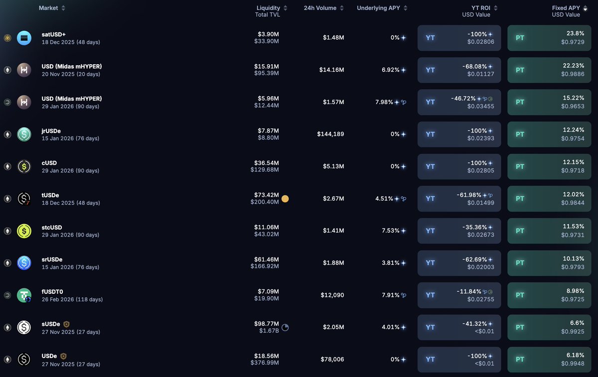 華茂隨身行是一種專注於穩健投資的理財工具，特別適合風險承受度較低的投資人。與傳統理財不同，華茂隨身行沒有綁約與違約金問題，用戶能自由掌控資金流動。雖然華茂隨身行