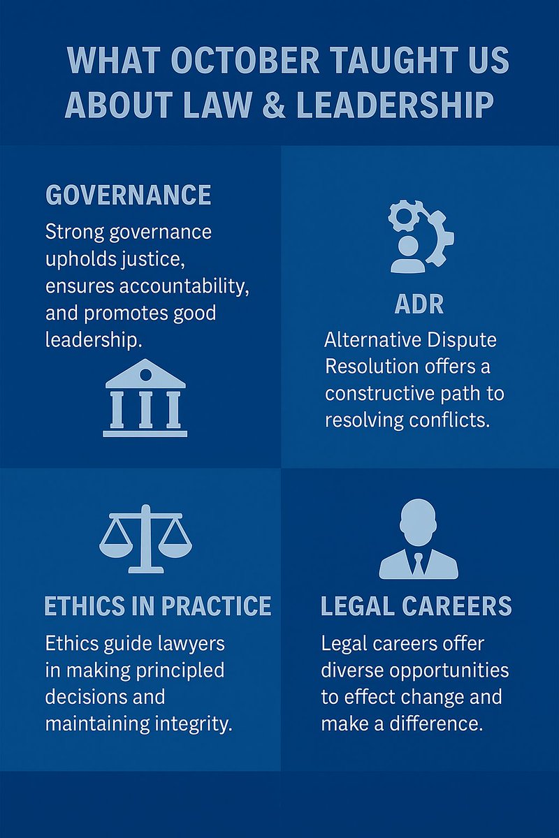 WyneLegal's tweet image. What October Taught Us ⚖️
Law and leadership aren’t just about authority but about accountability, empathy, and growth.

From governance and ADR to ethics and career purpose, October reminded us that progress starts with reflection.

#LawAndLeadership