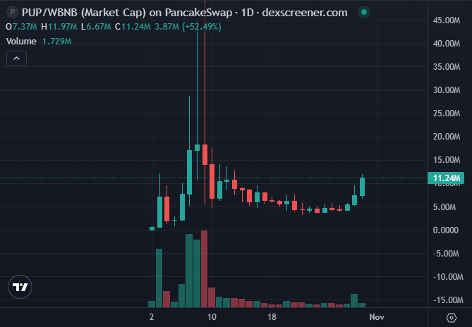 sacramosa tweet media