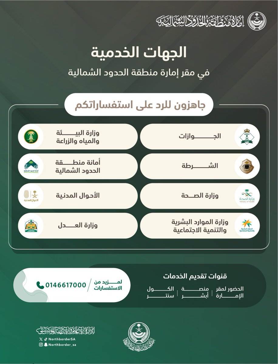 NorthborderSA's tweet image. الجهات الخدمية في مقر #إمارة_منطقة_الحدود_الشمالية
