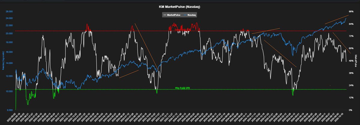 Kerem 𝝅 tweet media