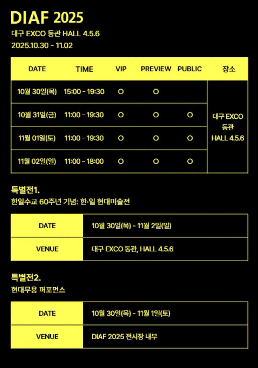 __umoaye__'s tweet image. 여러분 11월 2일까지 대구 북구 산격동 엑스코동관에서 제 18회 대구국제아트페어(DIAF 2025)가 열립니다! 6개국 108개 화랑이 작품 3천여 점을 전시·판매하고 있으며, 박서보•이강소•데이비드 호크니•쿠사마 야요이 등의 작품도 볼 수 있대요!

+ 한일 현대미술 교류전과 툇마루무용단 공연도 열림