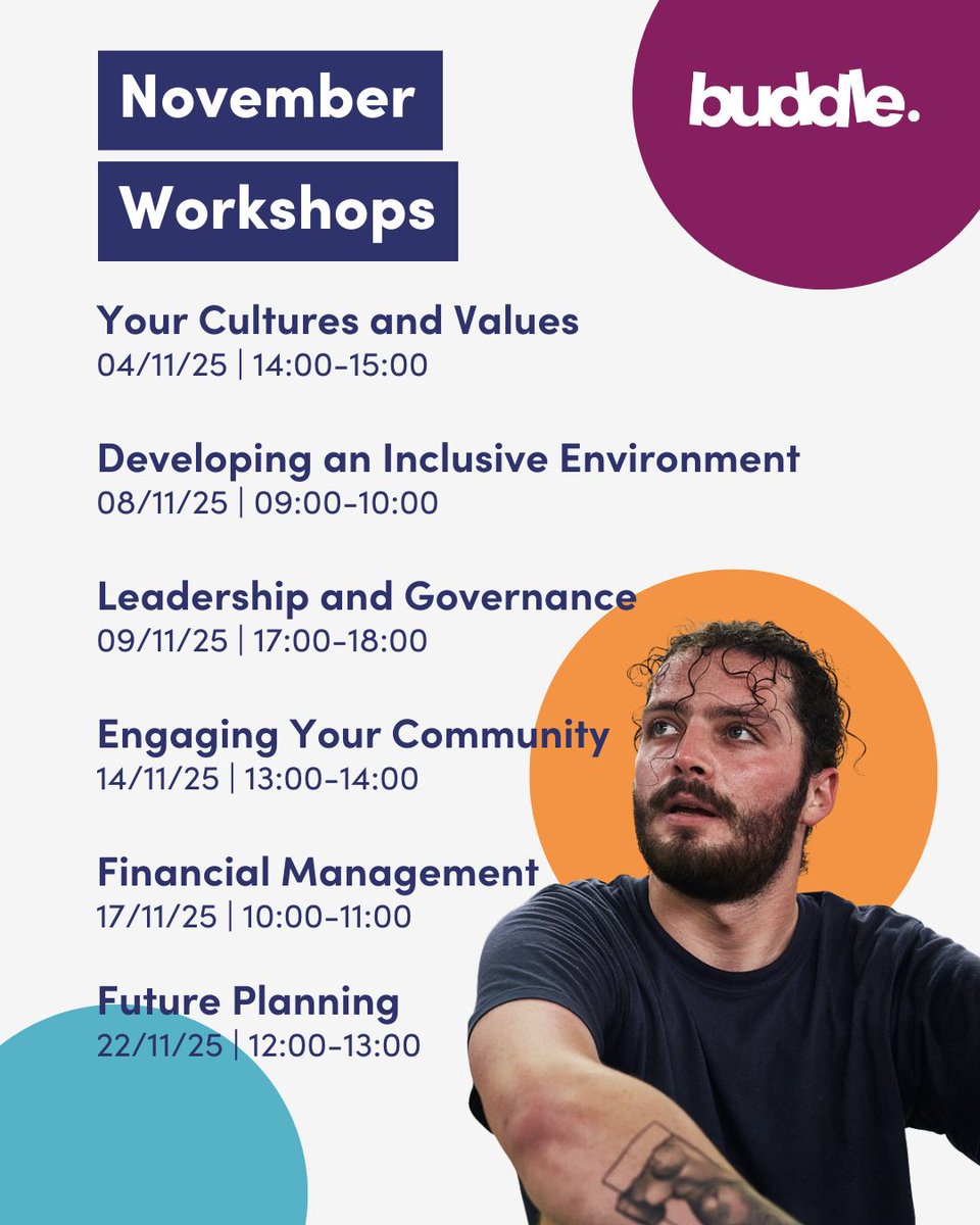 SportsDevSTH's tweet photo. Calling all Sports Club Organisers 📢
#Buddle run workshops and webinars to help your clubs and organisations. Have a look at the upcoming sessions in November.
Book here: https://t.co/32ieu145nP https://t.co/pWKrX1yRAI