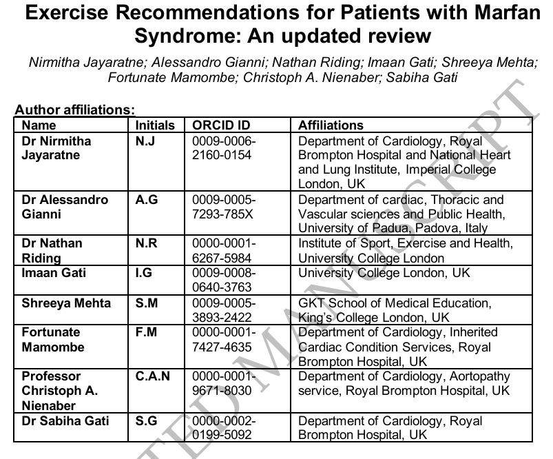 Aortahub tweet media
