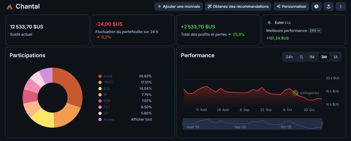 AZK Crypto tweet media
