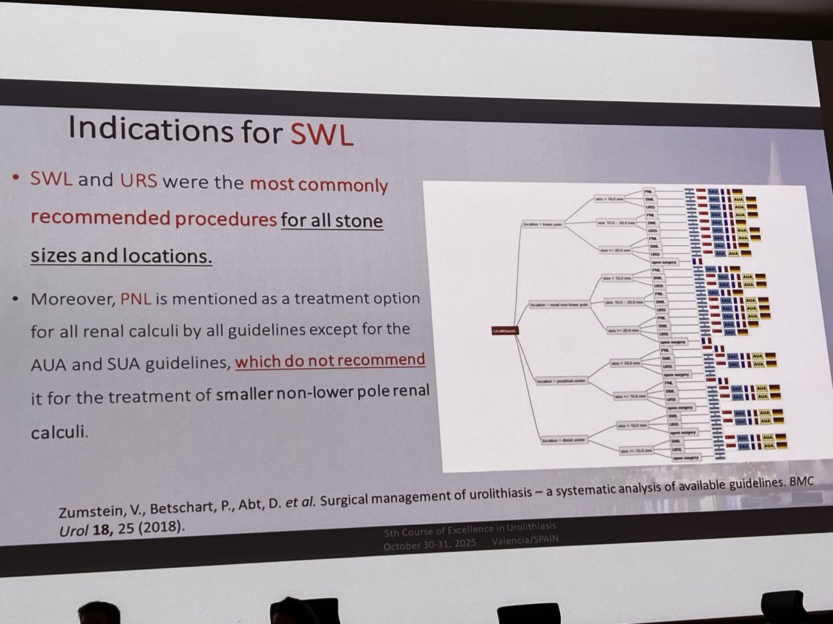 Tzevat TEFIK tweet media