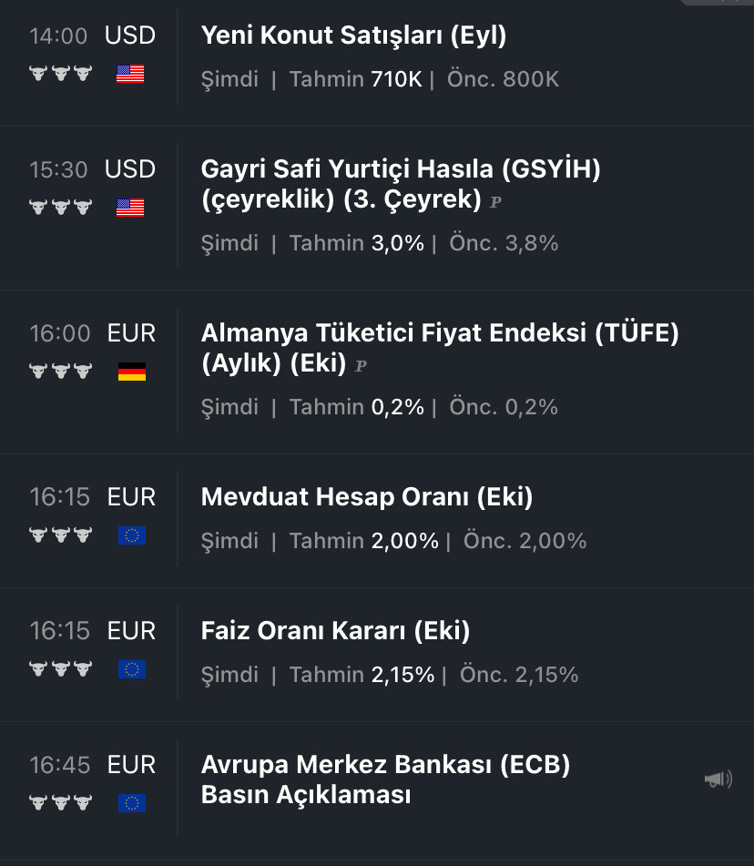 paramuheendisi's tweet image. 📌 EKONOMİK TAKVİMDE BUGÜN TAKİP EDECEĞİMİZ ÖNEMLİ VERİLER