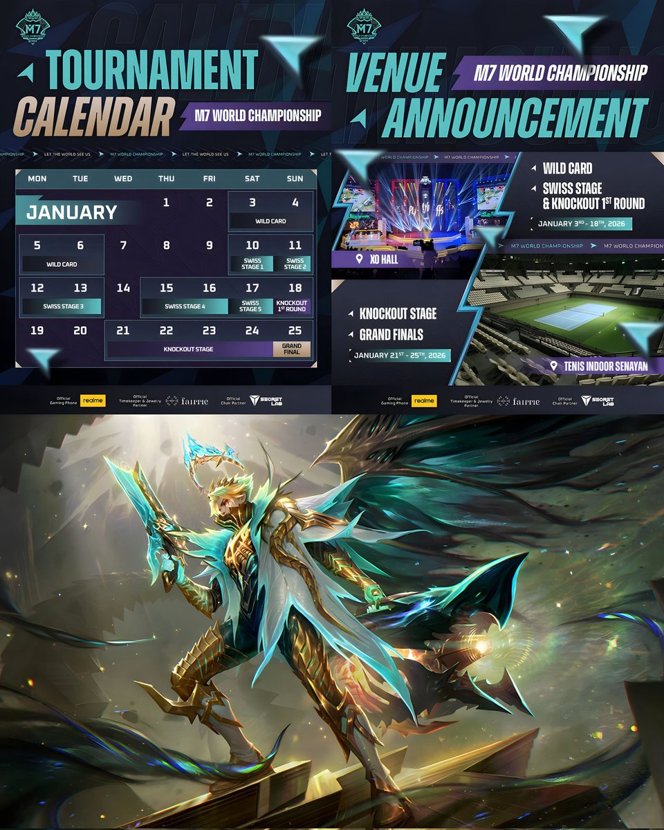 Indonesia will host the M7 Tournament starting on January 3, 2026.