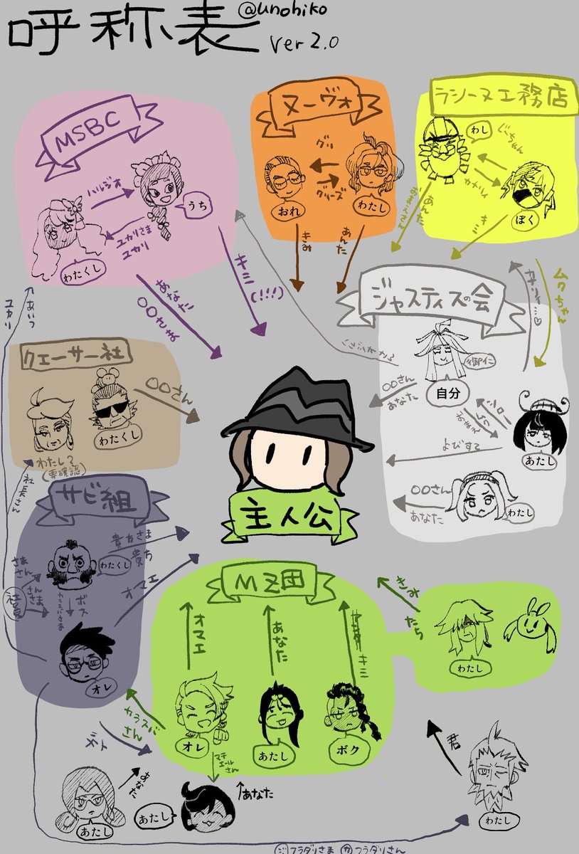 わさび(プロフィール読んでください) わさび@プロフィール必読！ wasabiさんのプロフィールページ