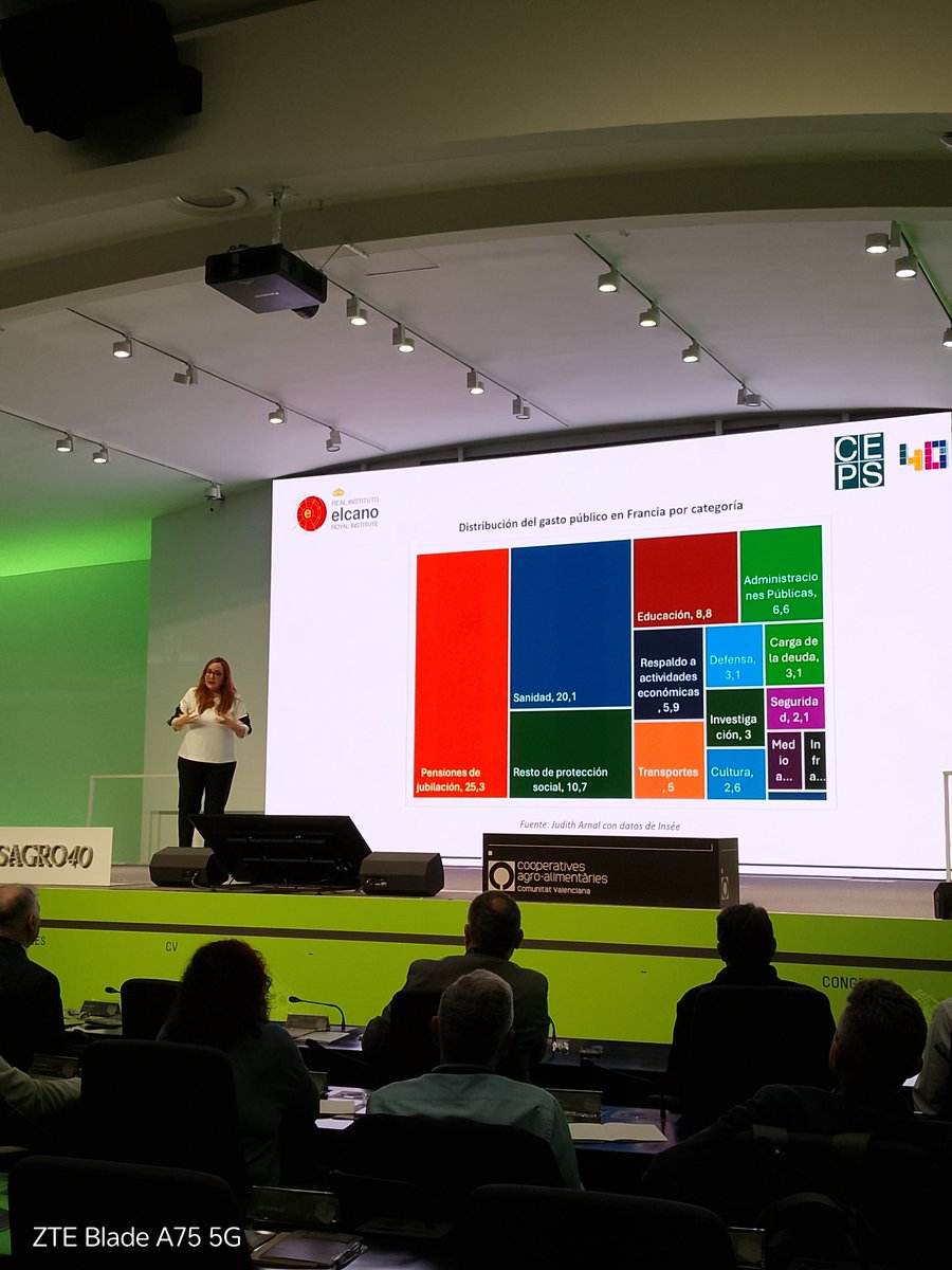 eComercioAgr's tweet image. Judith Arnal explica por qué se habla del “milagro económico” español: Buen #comportamiento del empleo, sostenido en gran parte por personas migrantes.
#Crecimiento servicios, no solo turismo, costes energeticos y
Punto de inflexión tras la pandemia.
#coopsagro40