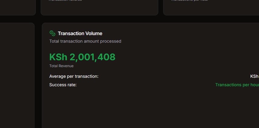 VkBoit's tweet image. This morning we just hit Ksh. 2m 🎊🤯😂

Given the number of @QuePayApp devices we are looking to deploy in the next few months, this is going to double real soon. 

@kirinyetbrian @vincenteliezer