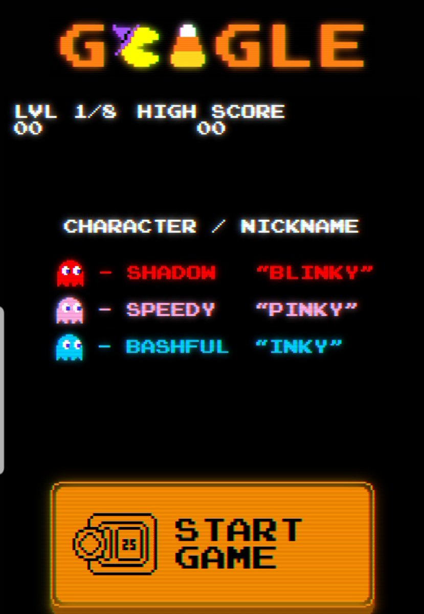 glendarea1369's tweet image. @TraderGirlQ Did you see today&apos;s Google Doodle? Got any decodes? #GameStart