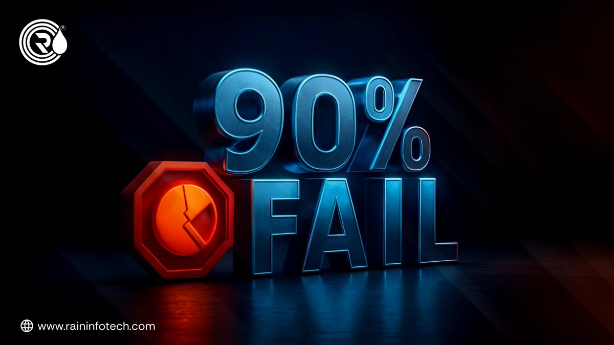 mehul__akbari's tweet image. Historical data shows up to 90% of ICO-funded projects fail.🤯 Don&apos;t let your #BlockchainStartup be another statistic. A strategic roadmap is non-negotiable for success in 2025. 

Learn the right path 👉lnkd.in/duiTcVz4

#CryptoFundraising #StartupFunding #ICO…