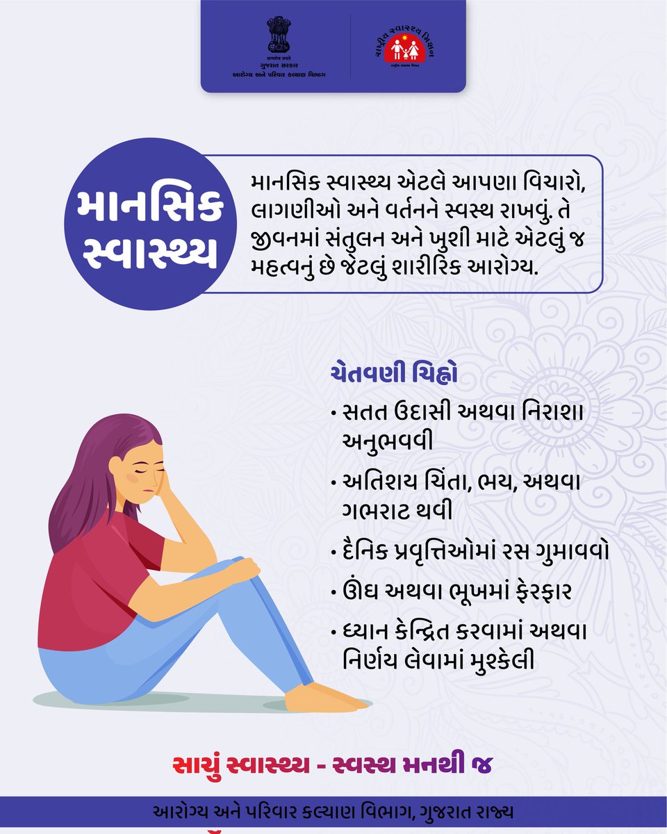 સ્વસ્થ મન, સાચું સ્વાસ્થ્ય..