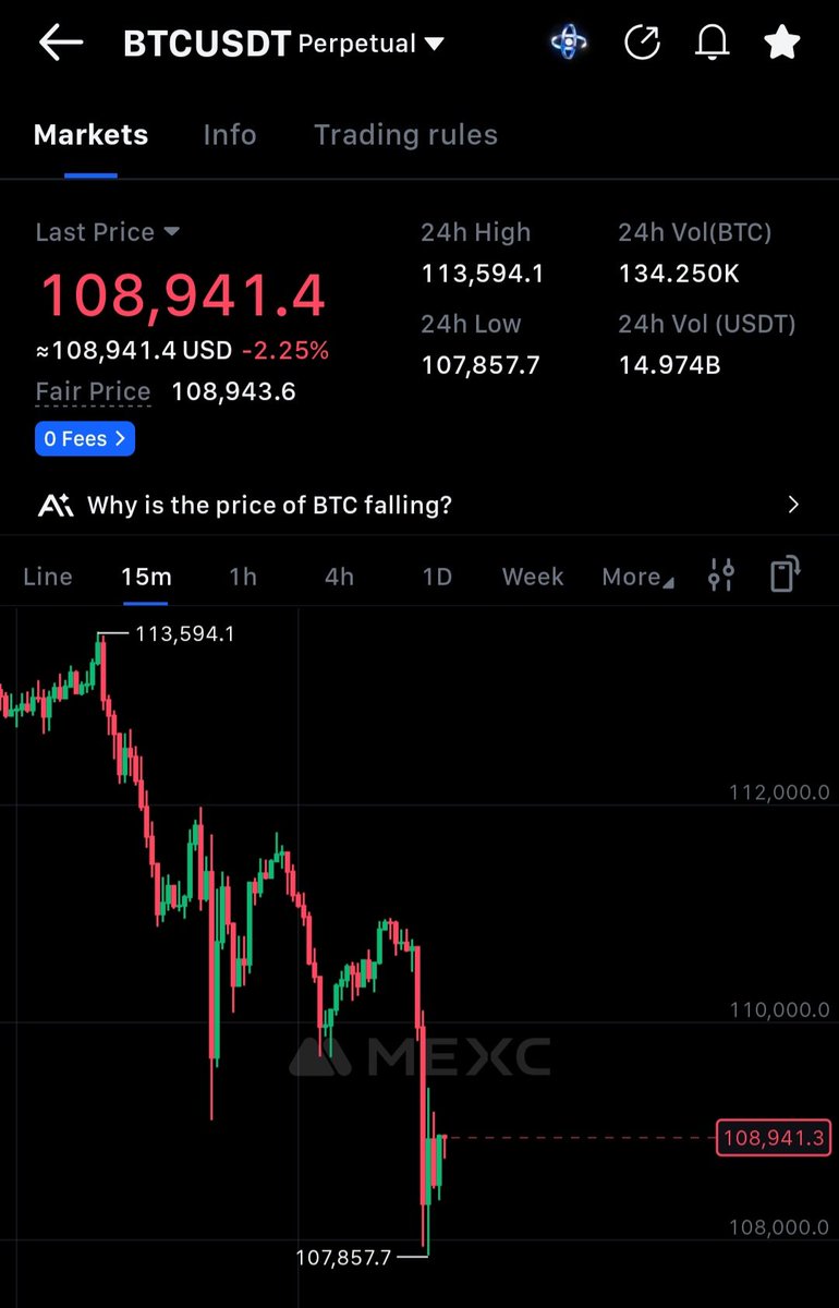 IKNANCE's tweet photo. Ya sabah uyandığımda böyle bir manzara görmek istemiyorum amk, daha dün faiz indi. 

#btc #kripto https://t.co/cpsgNFWj2g