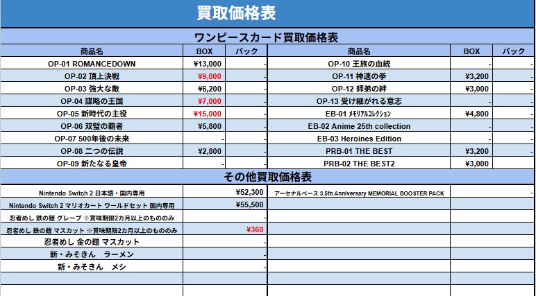 買取ひよこ🐣 on X