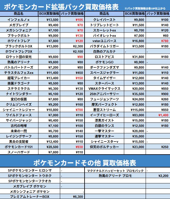 ひよ 専用購入10000 ひよ 専用購入10000