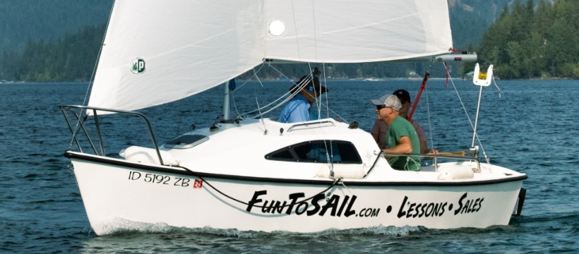 FunToSAIL.com tweet media