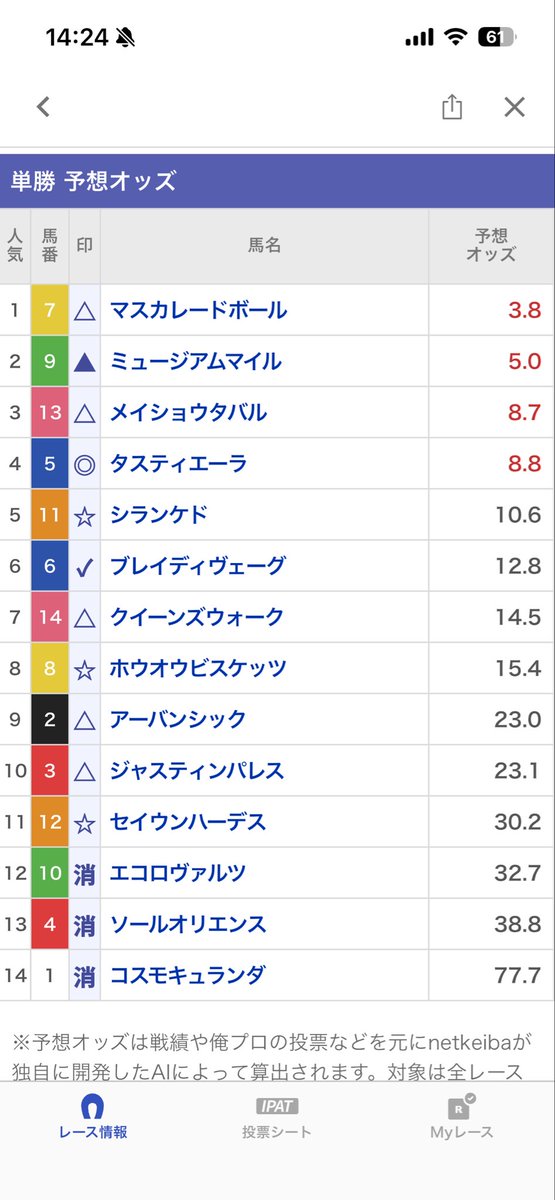 ダルさん様⭐︎おまとめ2点 サツバ(マンマルさん) on X