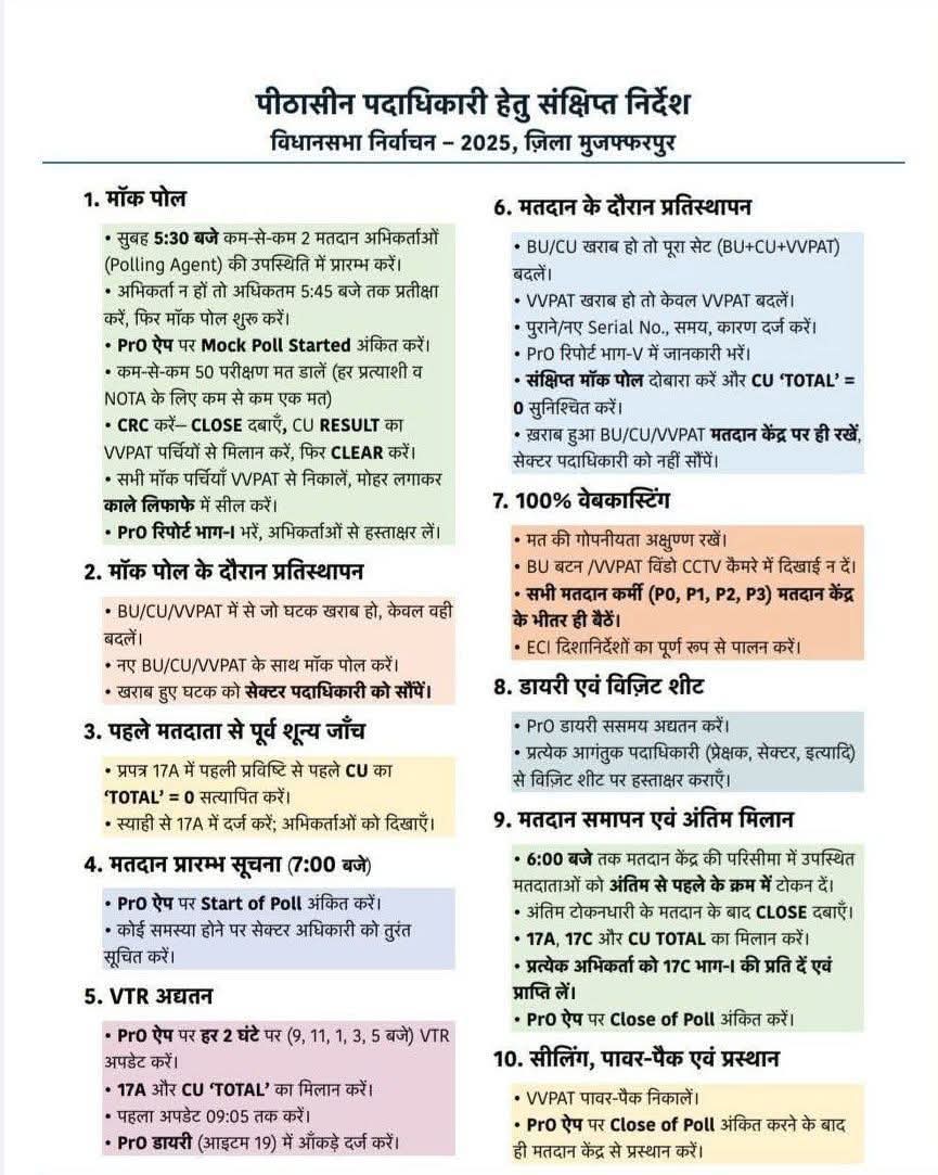 sintu94's tweet image. पीठासीन पदाधिकारी हेतु निर्देश। 

#PO #P1 #P2 #P3 #ElectionTraining #bpscteacher #Bihar #ElectionCommission
#electioncommissionofindia