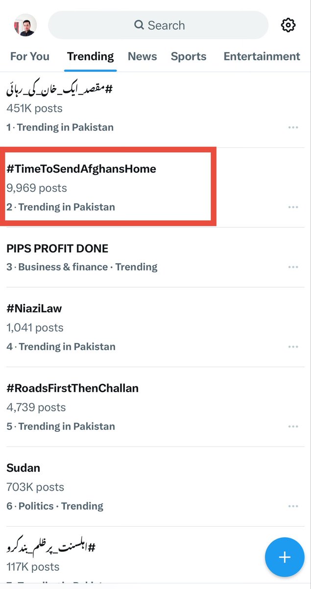 چوبیس گھنٹے گزرنے کے باوجود بھی افغانوں کو واپس بھیجے والا ٹرینڈ ابھی ٹاپ پر ہے اور یہ عام لوگوں کے خذبات ہیں اس  کوئی سوشل میڈیا ٹیم شامل نہی ہے 
ایک عام پاکستانی  ان افغان پناہ گزینوں کی پاکستان دشمنی اور نفرت سے تنگ آ چکا ہے
 #TimeToSendAfghansHome