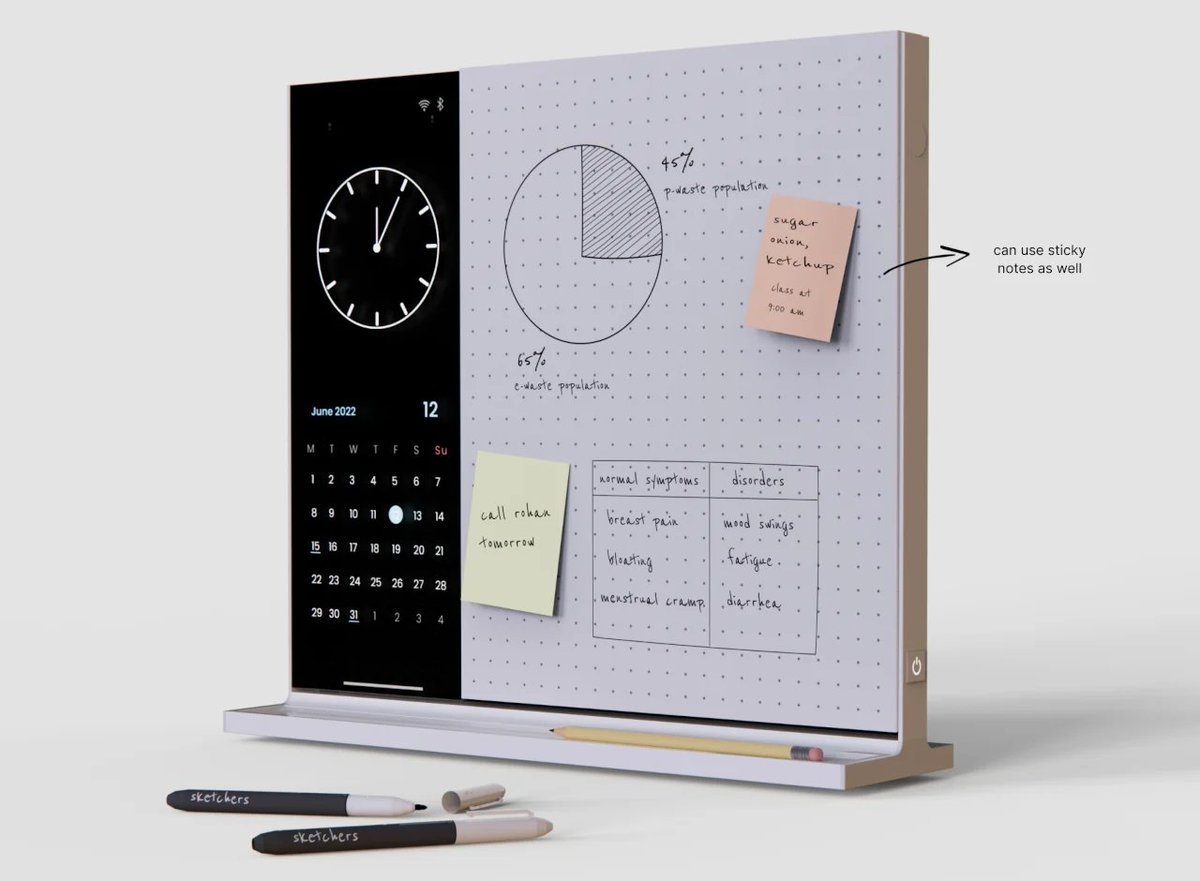 SmartFindsTech's tweet image. Brainstorming IRL ️ digital.  Ditch the sticky notes, future is NOW.  #gadgets #tech #innovation