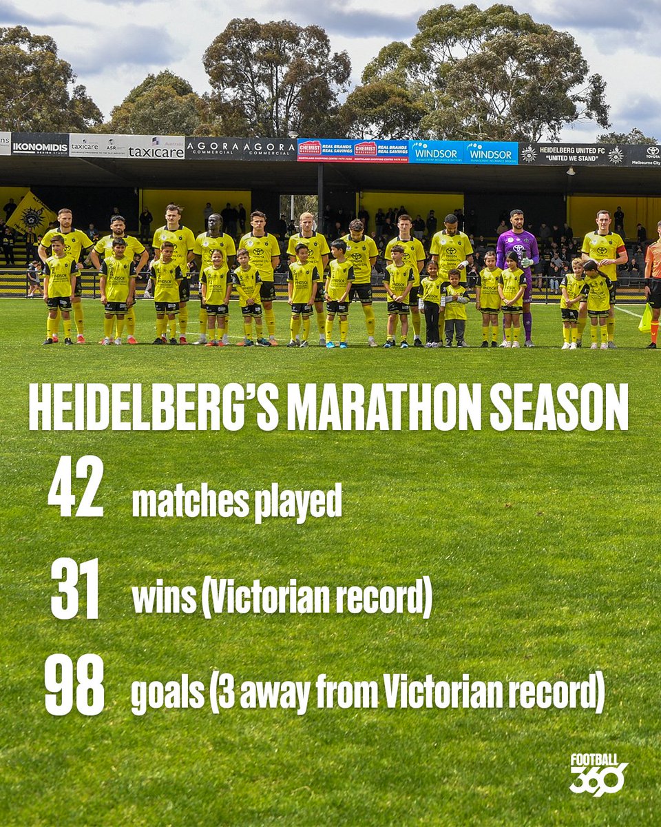 Football360.com.au tweet media